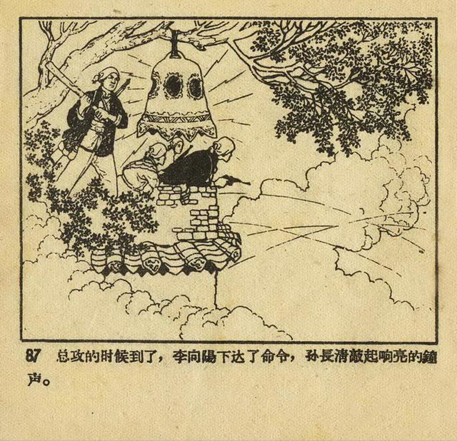 1956年老版《平原游击队》姬寿彭绘画