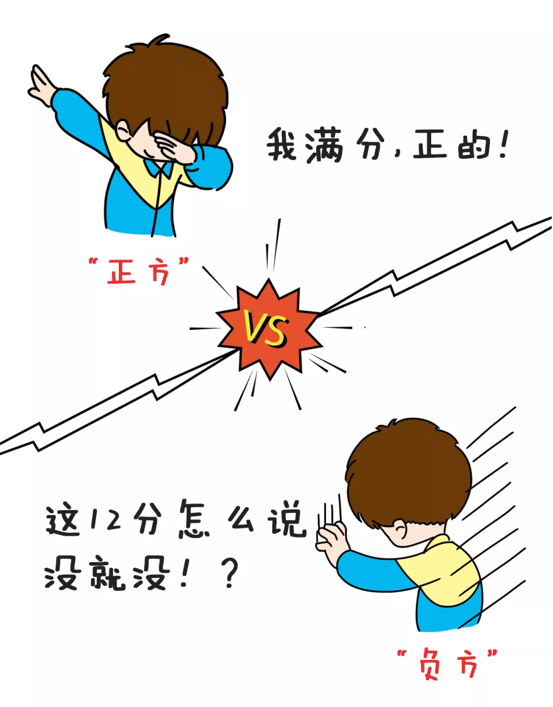 驾驶证记满12分怎么办？