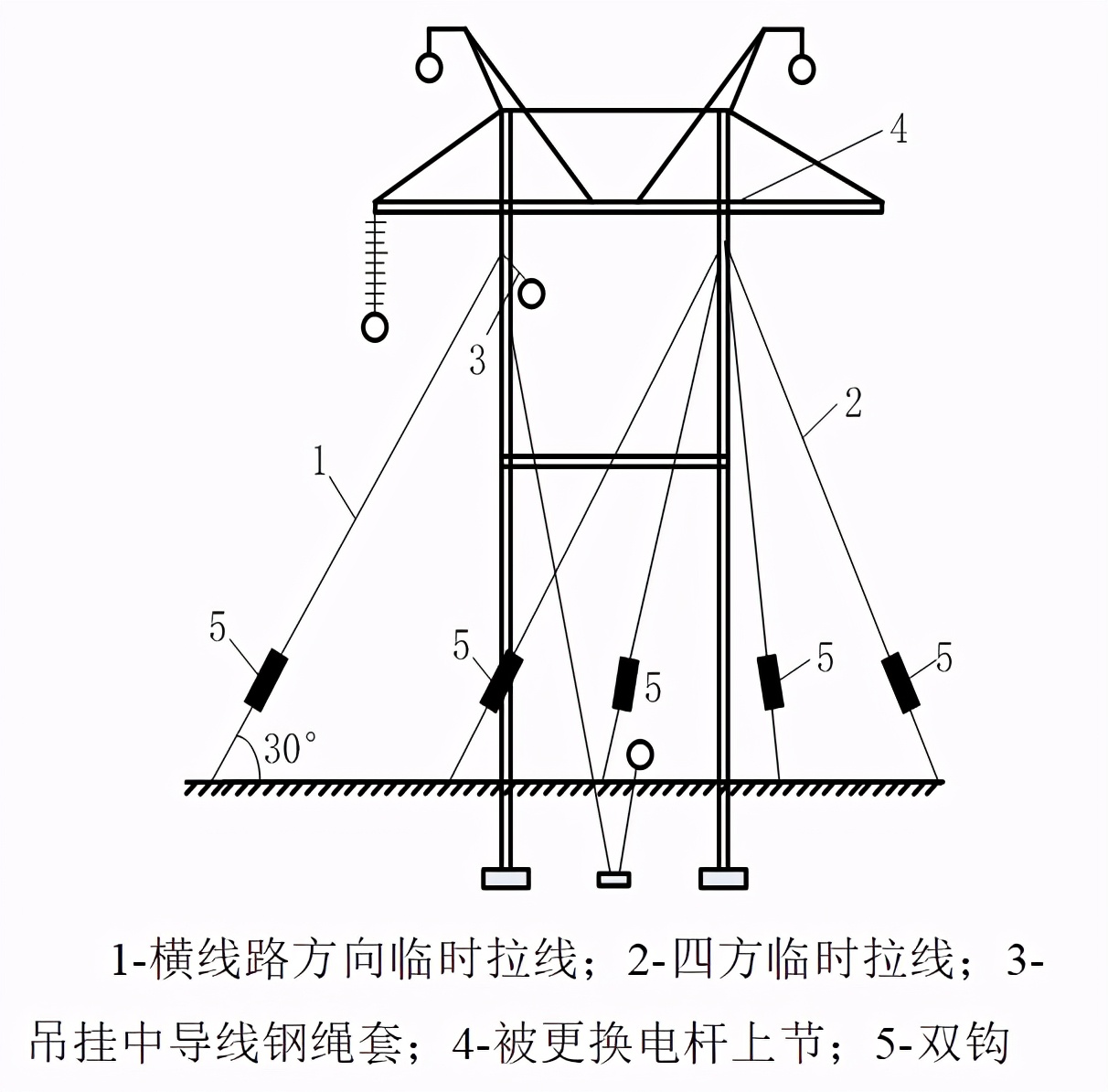 干货∣输电线路检修实用技术，巡检作业经验分享