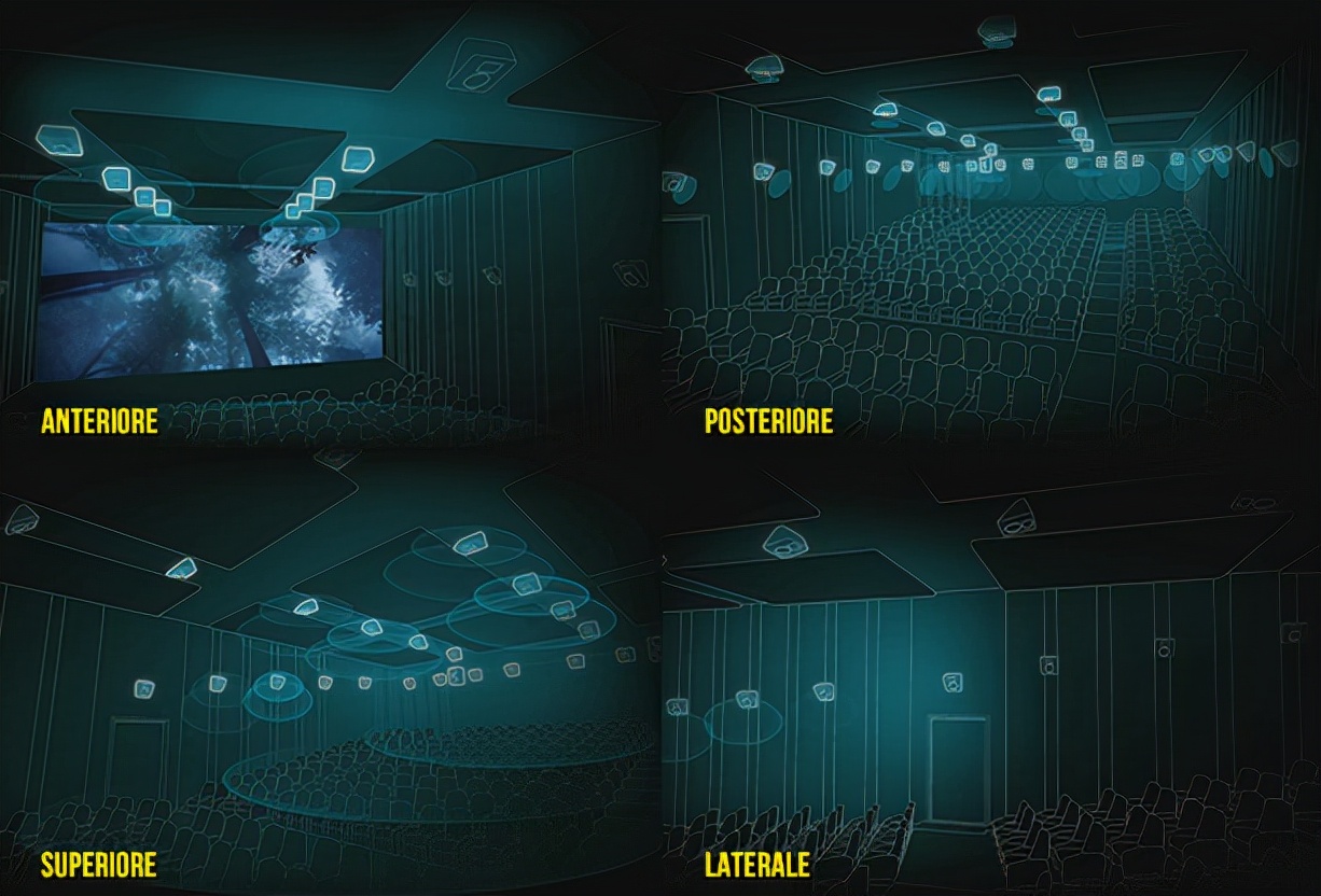 3D音效诞生8周年，重新认识Dolby Atmos杜比全景声