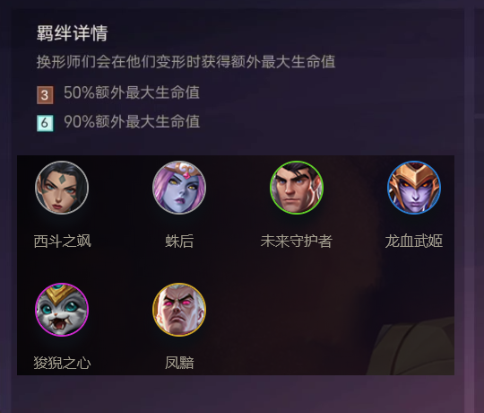 金铲铲之战：磨刀不负砍柴工，全羁绊详细解读