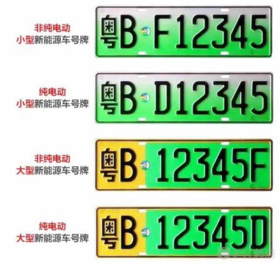 车号牌款式众多，车牌包含车辆若干信息，1分钟看懂它
