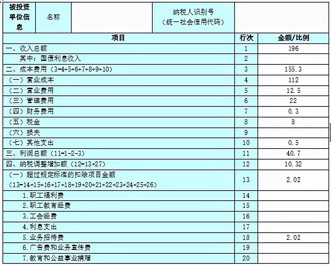 个体工商户纳税申报流程！细致到每一步