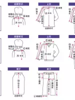 最全的衣服裤子尺码对照表,爱网购服装的同学收藏起来吧