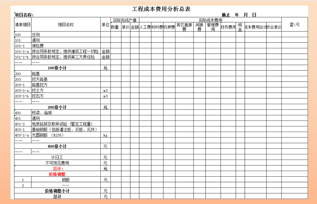 網站建設成本分析表_(網站建設成本分析表格)