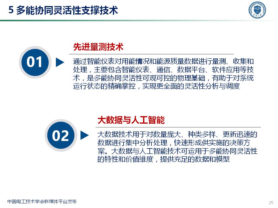 天津大學穆云飛教授：多能協同靈活性構建及應用