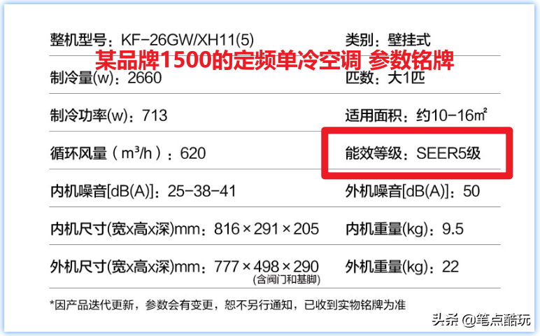 六年心得，空调选购避坑指南！618剁手前先读这篇