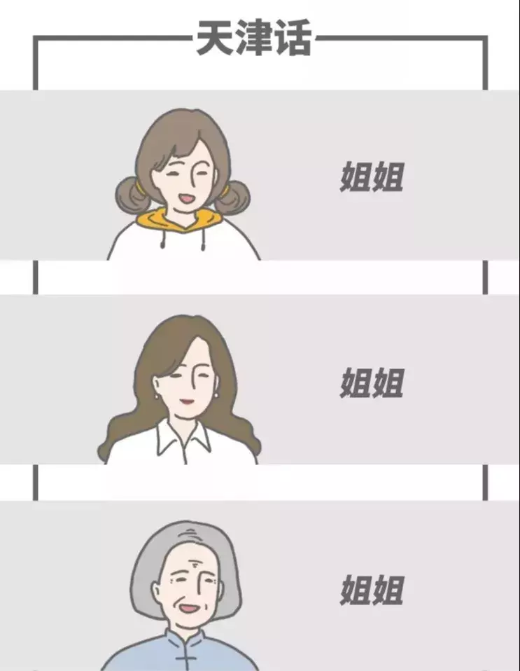 天津人,你为嘛不说天津话了?