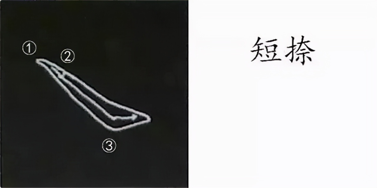 柳公权楷书基本笔画的写法