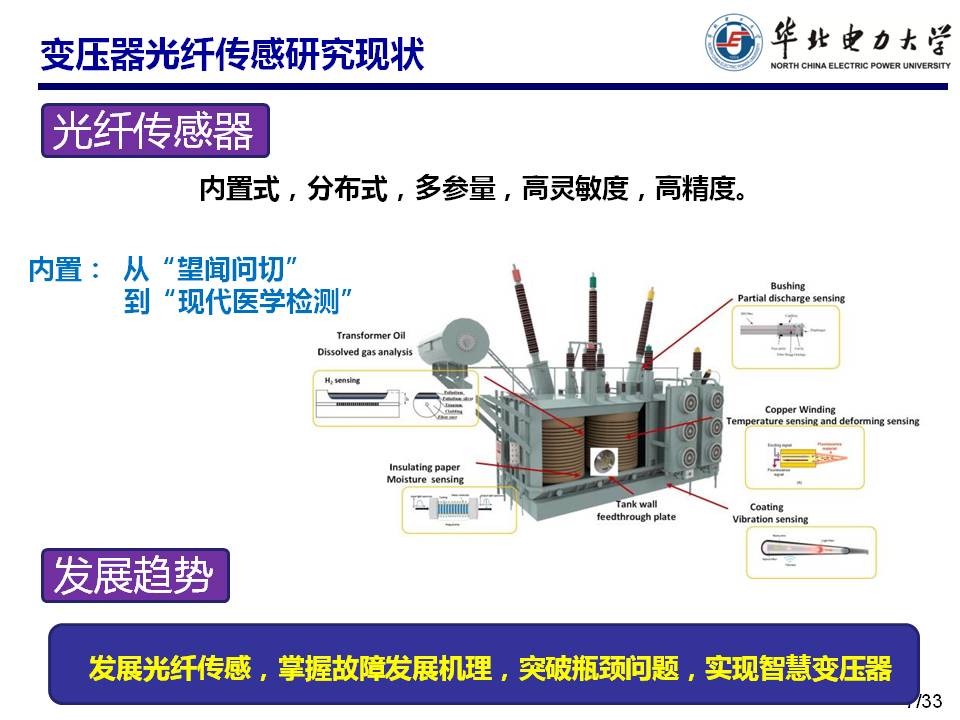 华北电力大学马国明教授：变压器多状态参量光纤传感方法的研究