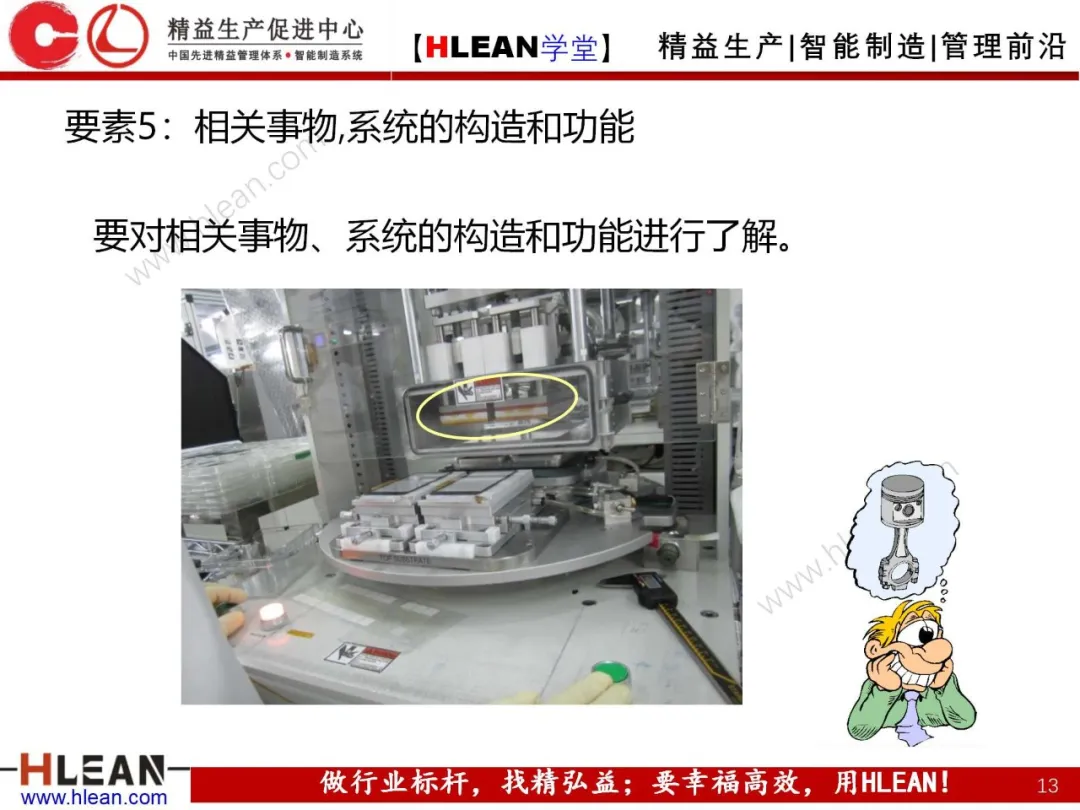 「精益学堂」5Why分析法