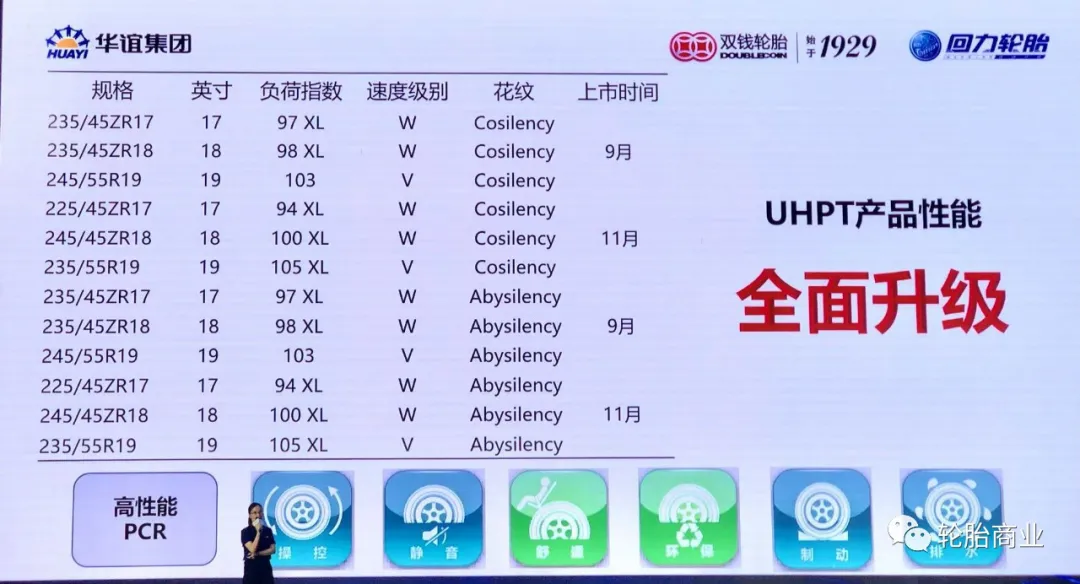 星辰大海 静无止境-双钱回力新品蓬勃上市