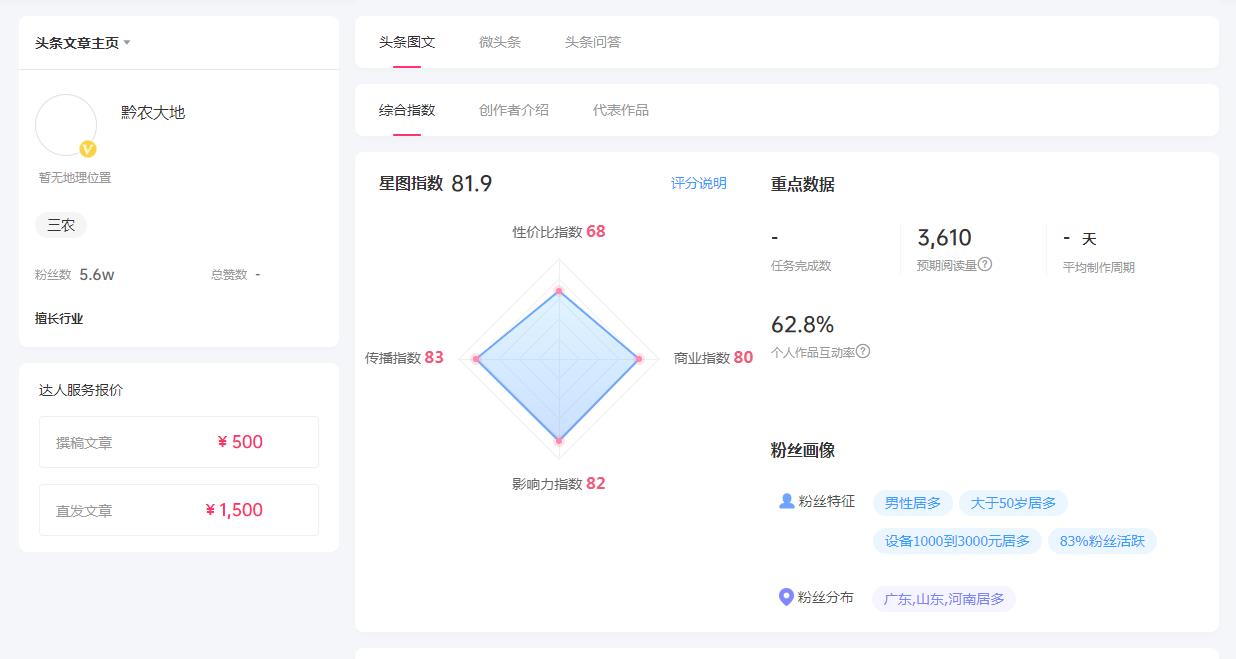 給自媒體創業者的3條忠告，提高收益的技巧，是我自己的運營干貨