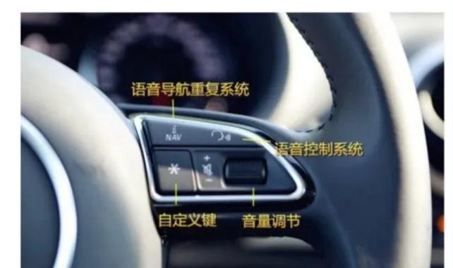 奥迪A3以及德系车内按键图解，快收藏备用
