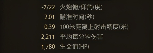 坦克世界苏系KV-5实战评测