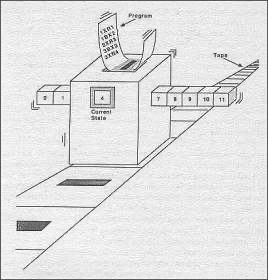 都是为了“让计算机变智能”，这两个派系却一斗 60 年