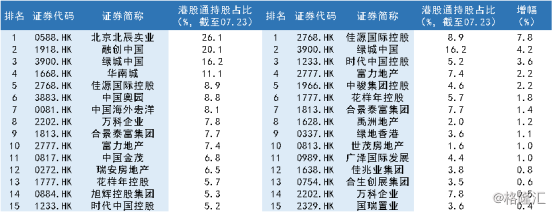 建发国际集团(建发国际集团最新消息)