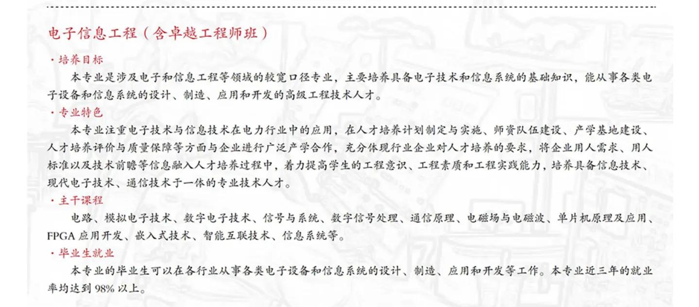 高考院校数据解读：上海电力大学，本科就业情况和高就业专业介绍