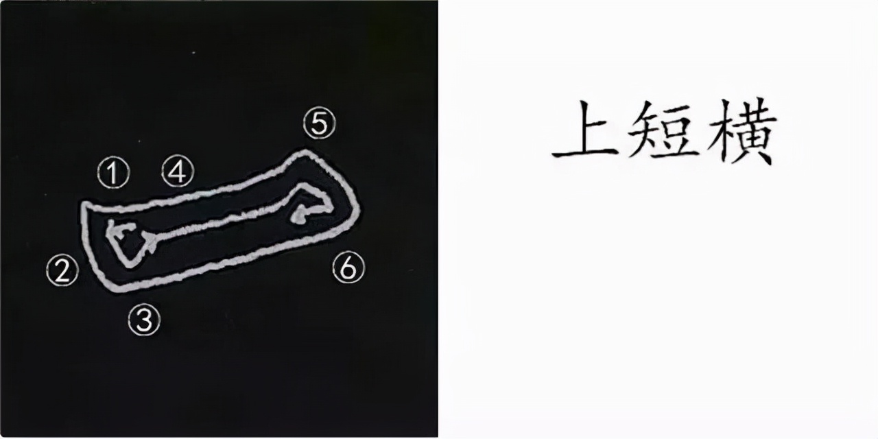 柳公权楷书基本笔画的写法