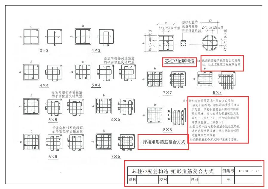 如何快速看懂建筑工程施工图纸，16G101图集电子版附带教学视频
