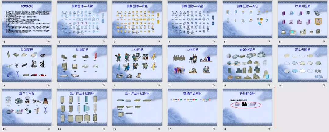 SCI论文图表制图就用它——VISIO(软件+模板+教程)