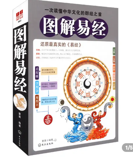 《易经》：伏久者飞必高，积蓄力量，等待时机，才能一飞冲天