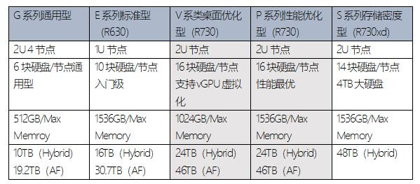 Skr是个什么意思？
