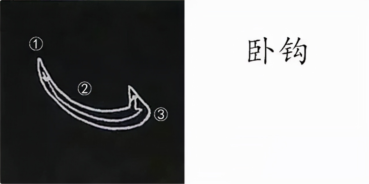 柳公权楷书基本笔画的写法