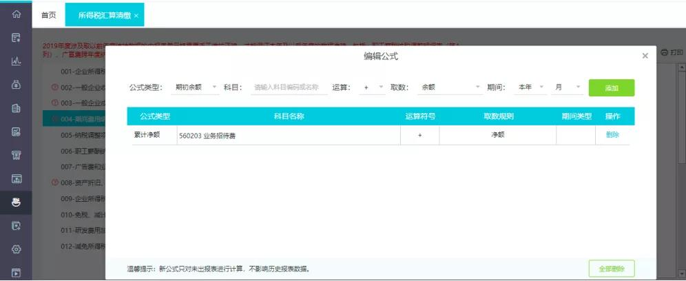 企业过节对外招待费控制及纳税调整，只需看这4点