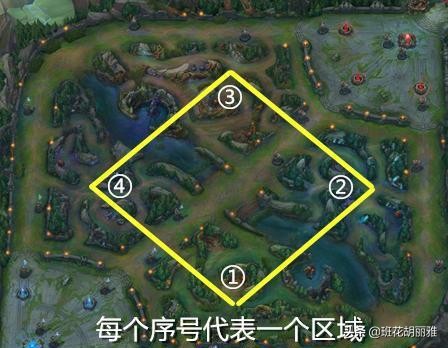 为什么大司马没那么火了？正方形打野不灵了？
