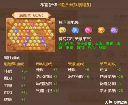梦幻西游手游89勇武阴曹地府攻略