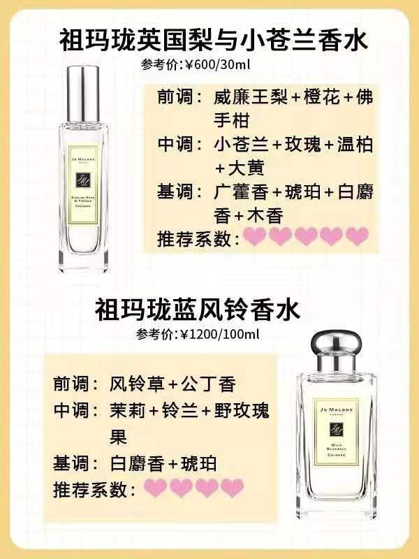 12款宝藏香水推荐，教你如何不动声色的撩汉
