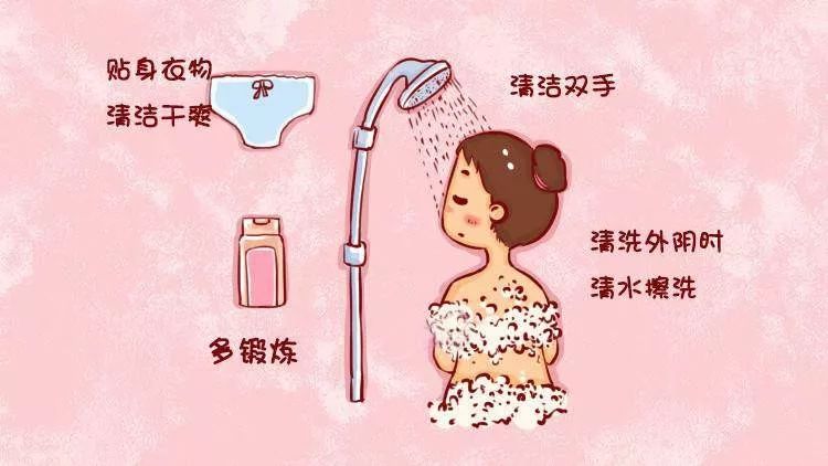 女性各类常见阴道炎的防和治，宅在家里应知道