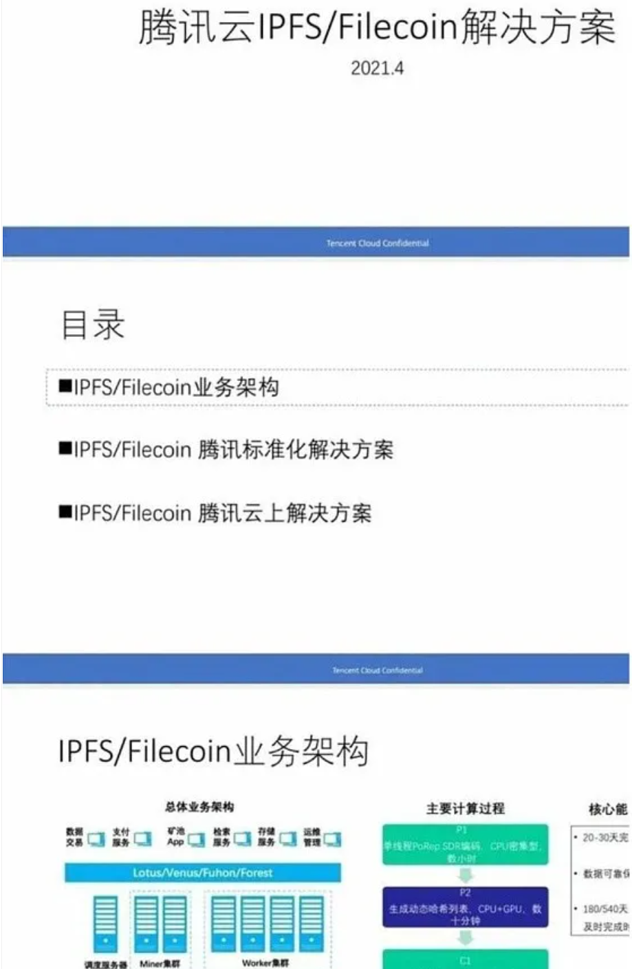 IPFS-Filecoin在国内外参与的巨头机构与上市公司（总览）