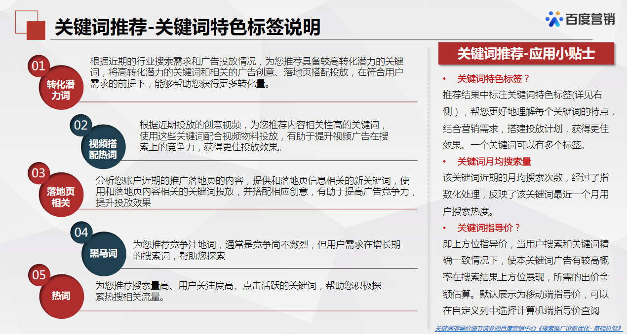 百度推廣——關(guān)鍵詞推薦工具的介紹（一）「關(guān)鍵詞規(guī)劃師」