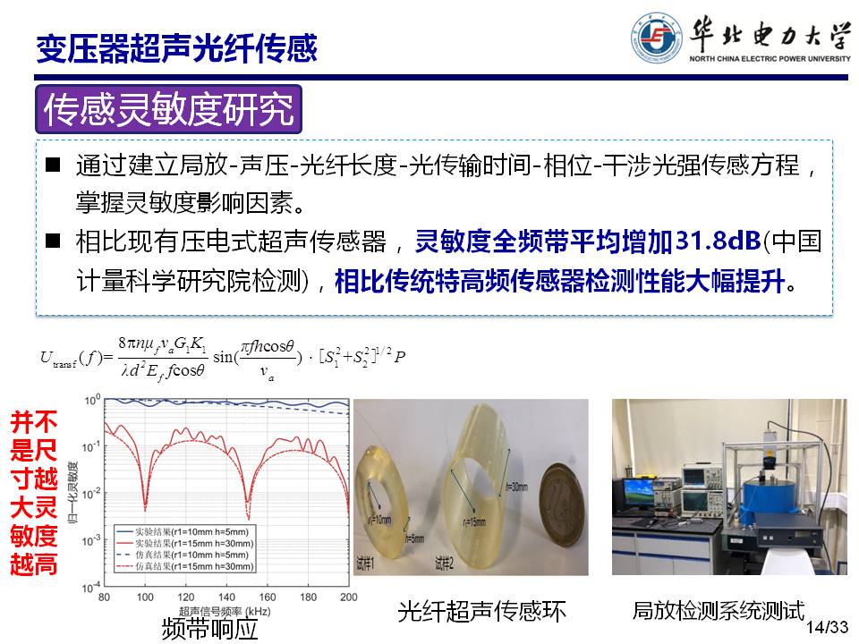 華北電力大學馬國明教授：變壓器多狀態參量光纖傳感方法的研究