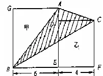 小学数学图形求面积十大方法总结（附例题解析）