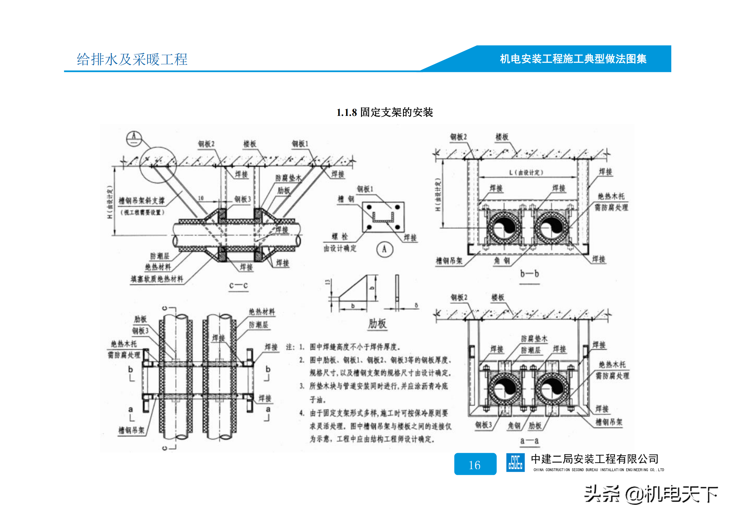 「中建二局」机电安装工程施工典型做法图集