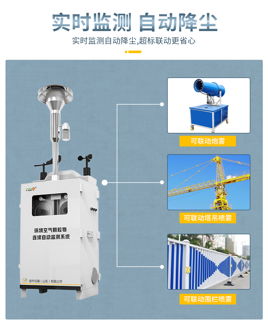 全天候戶外揚塵監控系統介紹