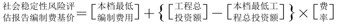 最新工程咨询取费计算公式(2021整理版)