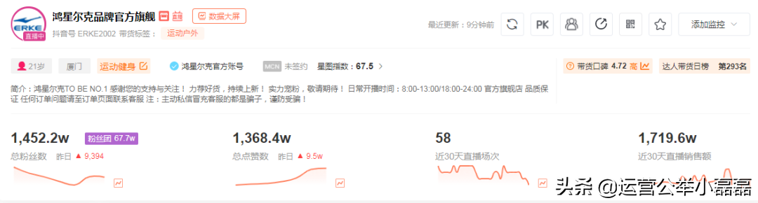 鸿星尔克从日涨粉百万到每天掉粉1万，只用了3个月？