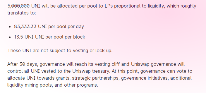 UNI是矿币吗？Uniswap 代币发行模式深度解读