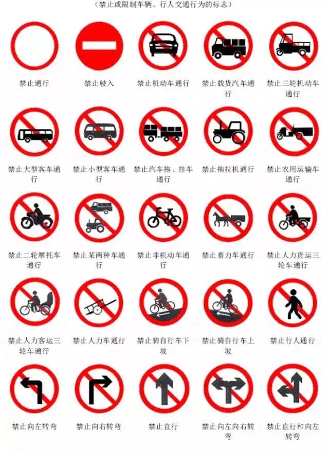 交通安全知识：交通安全标示大全及图解