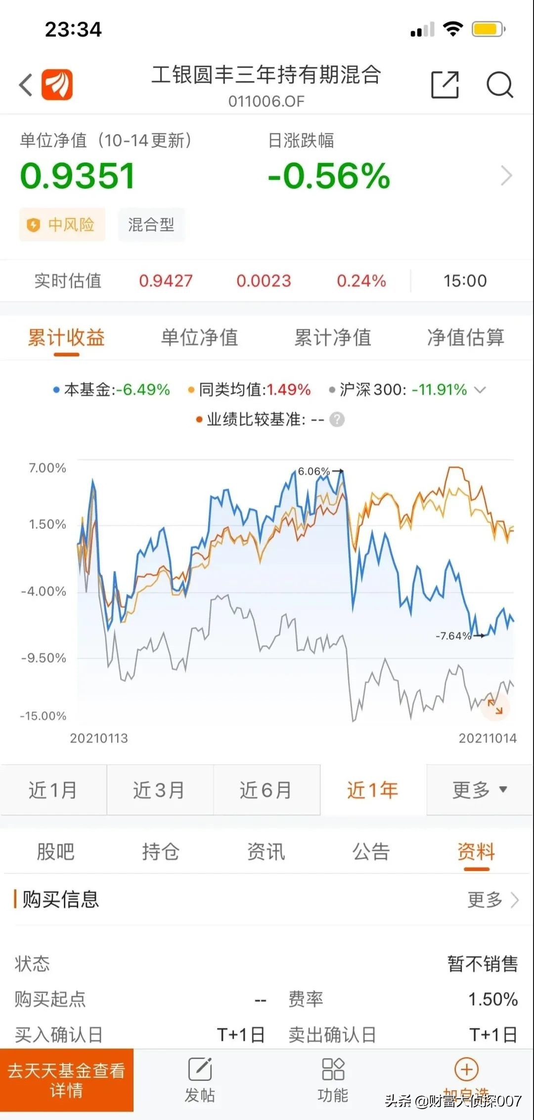 信达澳银新能源产业回调，排名不佳！招商国证生物医药指数业绩差