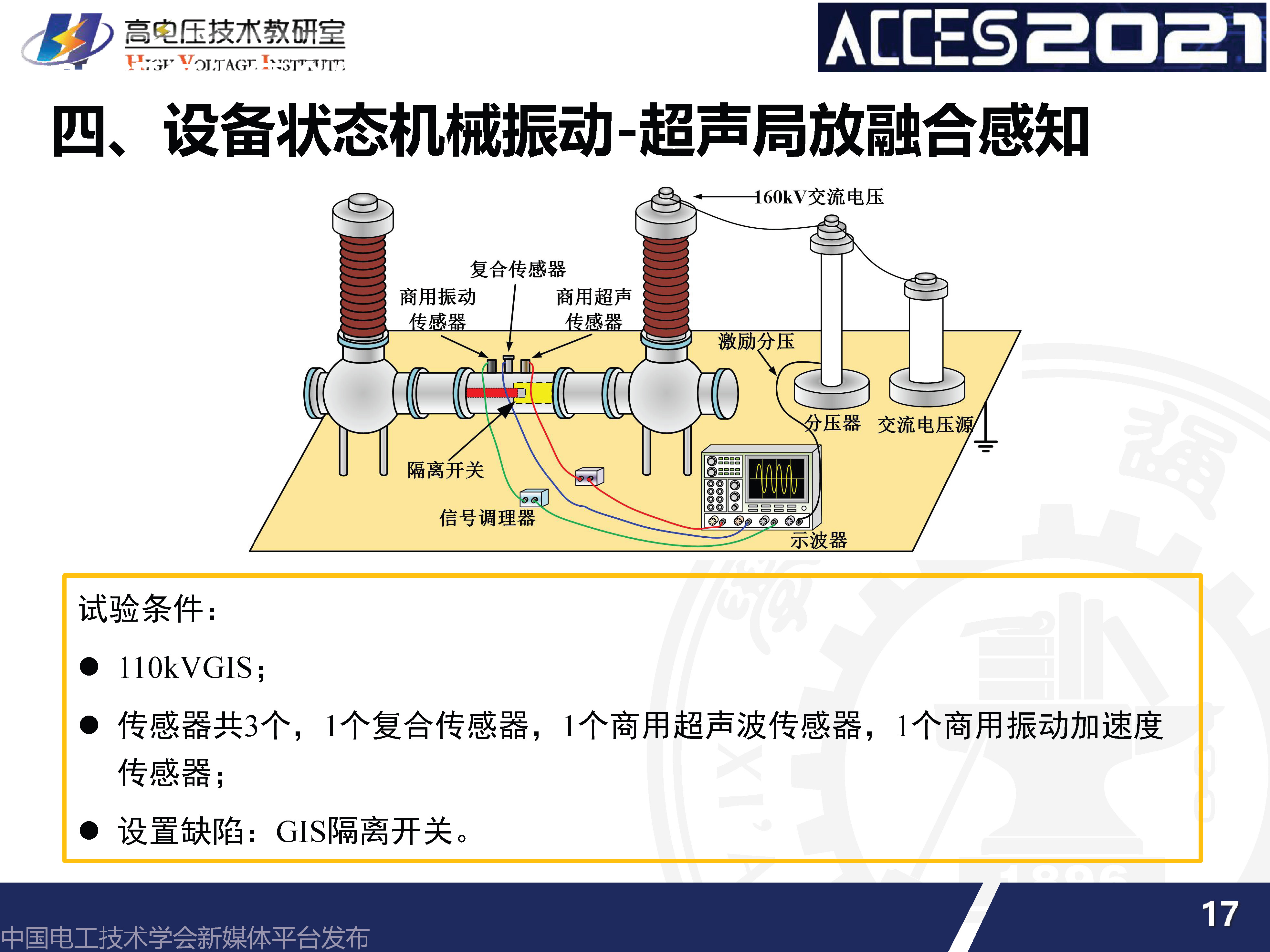 西安交通大学李军浩教授：电网关键设备状态的融合感知技术