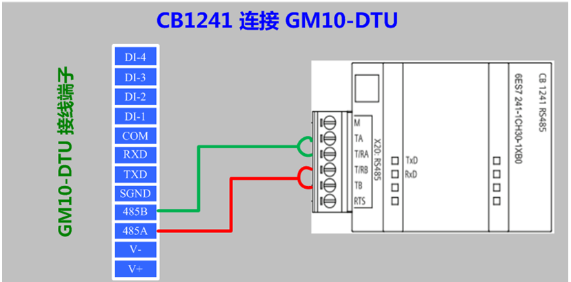 cb1241接线图图片