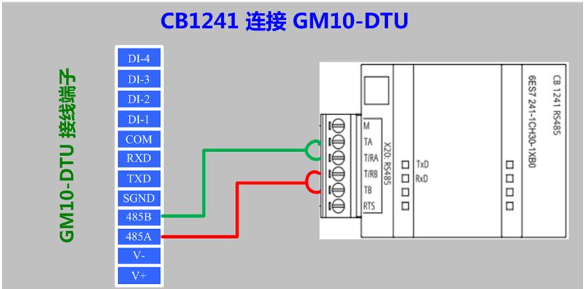 用手机做监控远程监控怎样安装手机远程监控