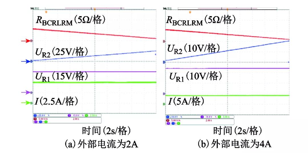 轨道电位与杂散电流动模实验平台