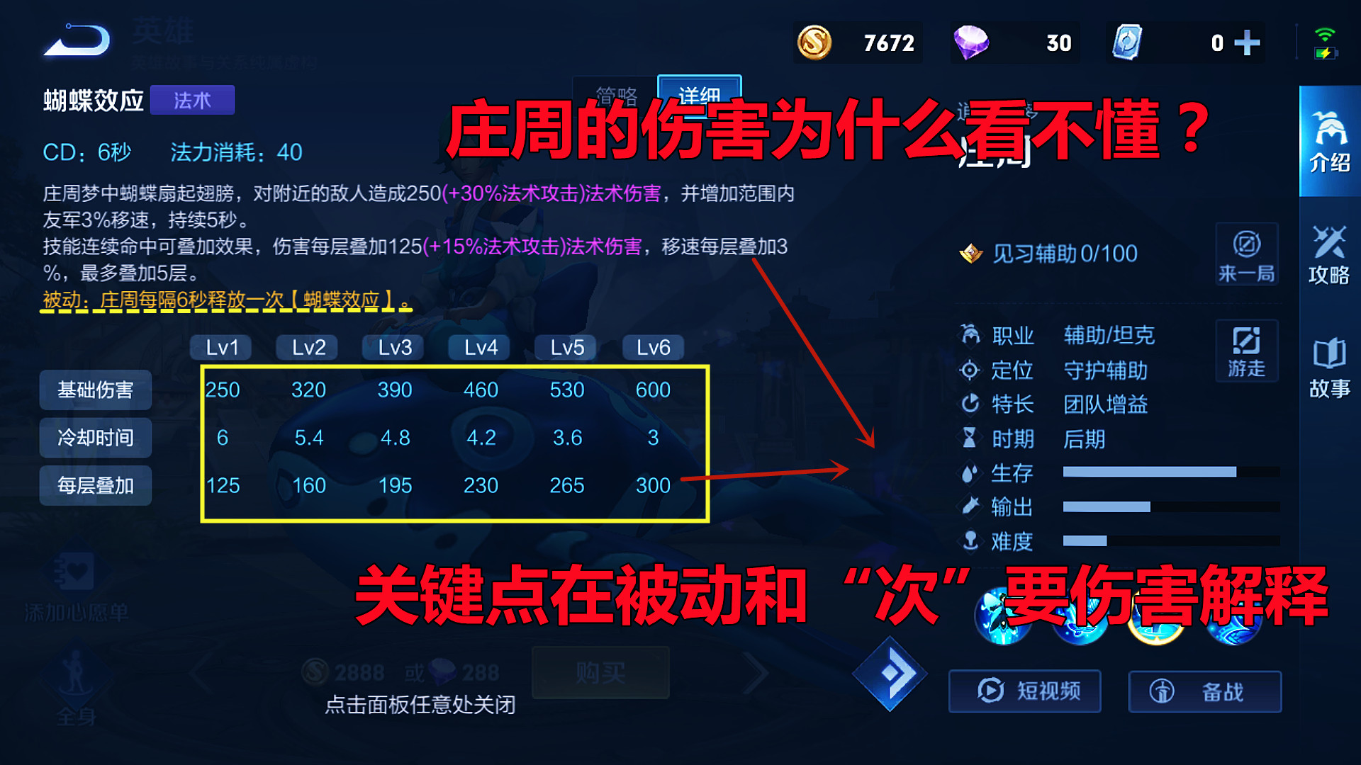 王者荣耀：庄周身上藏着大秘密，保5卡6，你知道什么意思吗？
