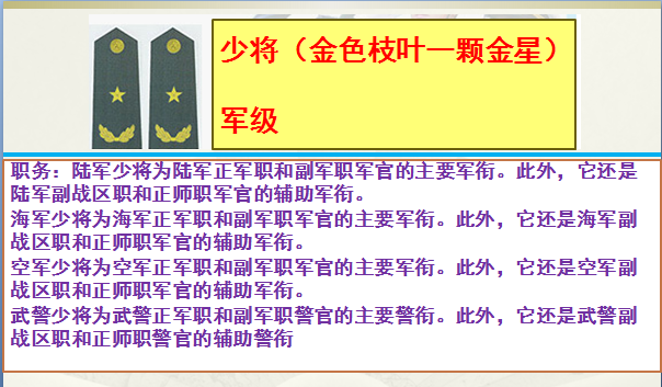 中国人民解放军军衔职务对应关系详解，致敬中国军人